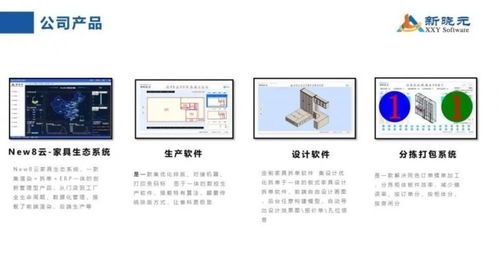 智造通聯合生態與新曉元 引領家具行業數字化變革，賦能傳統制造業轉型升級